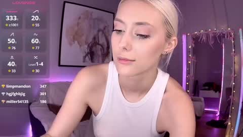 Snapshot of 7loren_wood7 chatting on January 30, 2025, 6:43 pm Loren Wood online show from January 30, 2025, 6:43 pm