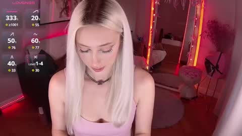 Snapshot of 7loren_wood7 chatting on February 16, 2025, 2:32 pm Loren Wood online show from February 16, 2025, 2:32 pm