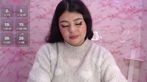 Snapshot of _aafrodita__ chatting on February 18, 2025, 2:38 am Alexa online show from February 18, 2025, 2:38 am
