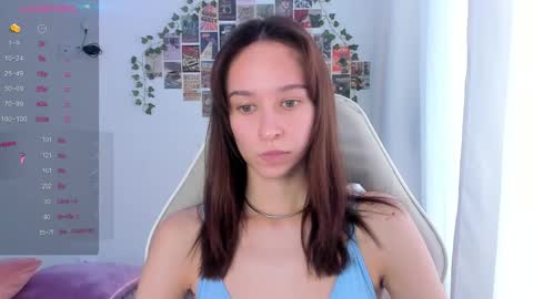 Snapshot of _alissaa_ chatting on October 12, 2025, 1:21 pm Alice online show from October 12, 2025, 1:21 pm