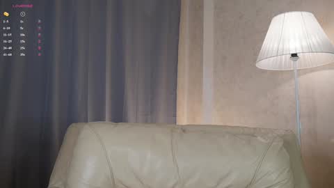 Snapshot of _jasminestea_ chatting on February 6, 2025, 4:21 am Candy online show from February 6, 2025, 4:21 am