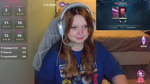 Snapshot of _sofia_adam_ chatting on February 2, 2025, 2:34 pm pups online show from February 2, 2025, 2:34 pm