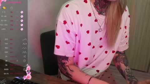 Snapshot of _viv1an_ chatting on January 24, 2025, 5:00 pm Alis online show from January 24, 2025, 5:00 pm