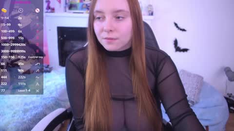 Snapshot of _yummy_girl_ chatting on December 3, 2024, 12:27 pm Polly online show from December 3, 2024, 12:27 pm