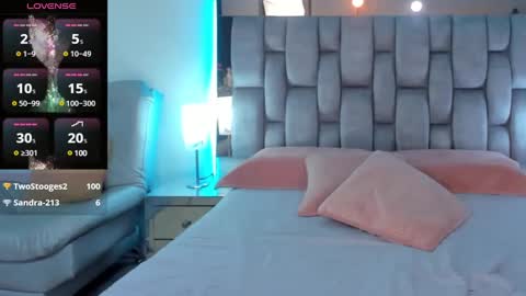 abby_blue01 online show from February 1, 2025, 2:37 am