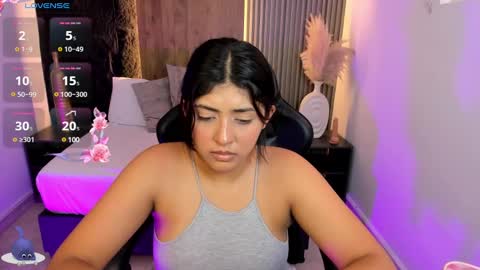 Snapshot of abby_millerr_ chatting on January 24, 2025, 5:00 pm Abbygail online show from January 24, 2025, 5:00 pm