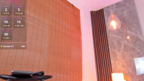 Abby online show from January 17, 2025, 2:50 pm