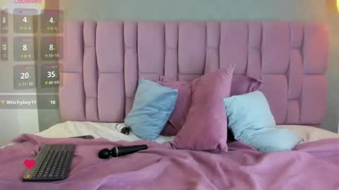 abbyadams23 online show from February 20, 2025, 2:40 am