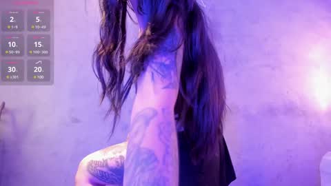 Snapshot of abbymonroee chatting on January 19, 2025, 11:45 am Abby online show from January 19, 2025, 11:45 am