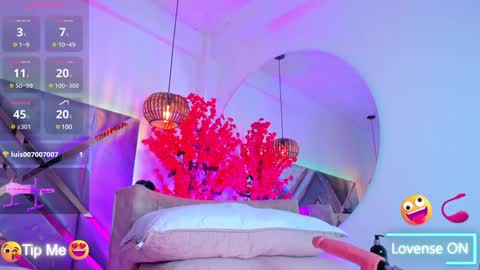 Snapshot of abelladgr chatting on February 7, 2025, 5:52 am abelladgr online show from February 7, 2025, 5:52 am