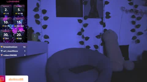 Snapshot of abril_ricci chatting on January 13, 2025, 9:19 am Abril  online show from January 13, 2025, 9:19 am