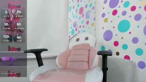 Sofi online show from January 2, 2025, 11:16 pm