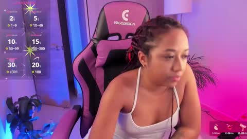 Snapshot of aisharose_ chatting on February 28, 2025, 9:55 pm Aisha online show from February 28, 2025, 9:55 pm