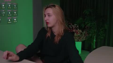 Snapshot of aishiro chatting on December 3, 2025, 1:42 pm aishiro online show from December 3, 2025, 1:42 pm