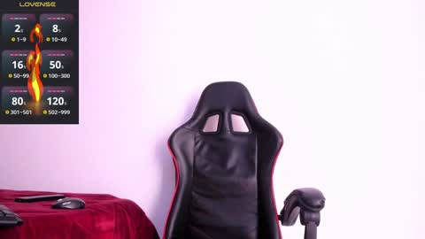 Snapshot of akira_tattoo chatting on January 21, 2025, 12:07 pm Akira online show from January 21, 2025, 12:07 pm