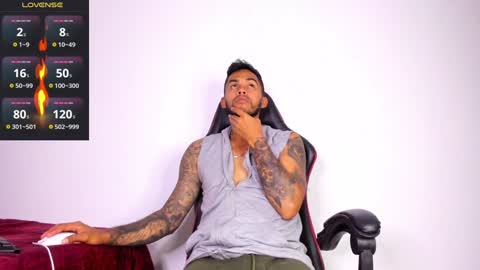 Snapshot of akira_tattoo chatting on January 24, 2025, 7:08 am Akira online show from January 24, 2025, 7:08 am