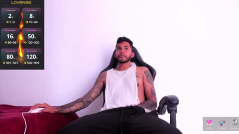 Snapshot of akira_tattoo chatting on January 29, 2025, 8:25 pm Akira online show from January 29, 2025, 8:25 pm