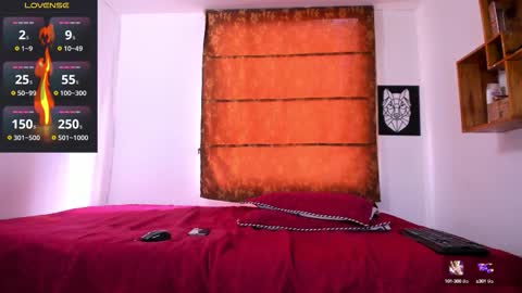 Snapshot of akira_tattoo chatting on September 28, 2025, 8:58 pm Akira online show from September 28, 2025, 8:58 pm