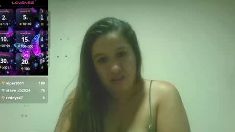 Snapshot of alahia_fox chatting on December 3, 2024, 5:31 am alahia online show from December 3, 2024, 5:31 am