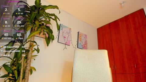 Alessia online show from January 9, 2025, 12:25 am