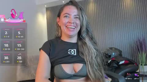 Snapshot of alessia_taylorr chatting on February 22, 2025, 6:30 pm Alessia Everyday From 0530 to 1430 Col Time online show from February 22, 2025, 6:30 pm