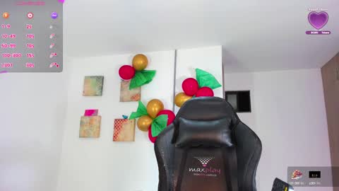 Snapshot of alexalovecastle1 chatting on January 30, 2025, 12:39 am Alexandra Castillo online show from January 30, 2025, 12:39 am