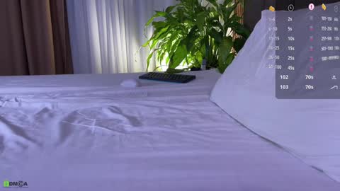 Snapshot of alexyork chatting on January 4, 2025, 2:14 pm Alex York online show from January 4, 2025, 2:14 pm