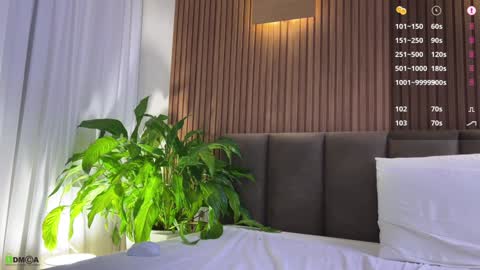 Snapshot of alexyork chatting on January 22, 2025, 5:38 pm Alex York online show from January 22, 2025, 5:38 pm