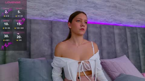 Alice in Wonderland  online show from January 13, 2025, 2:21 pm