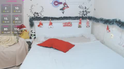 Snapshot of alice_d0ll chatting on January 1, 2025, 2:30 am Alice online show from January 1, 2025, 2:30 am