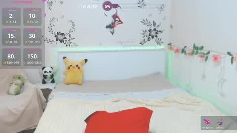 Snapshot of alice_d0ll chatting on February 14, 2025, 5:30 am Alice online show from February 14, 2025, 5:30 am