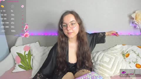 Snapshot of alice_dreammer chatting on February 3, 2025, 11:15 pm Alice online show from February 3, 2025, 11:15 pm