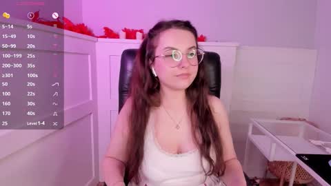 Snapshot of alice_dreammer chatting on October 17, 2025, 8:00 pm Alice online show from October 17, 2025, 8:00 pm