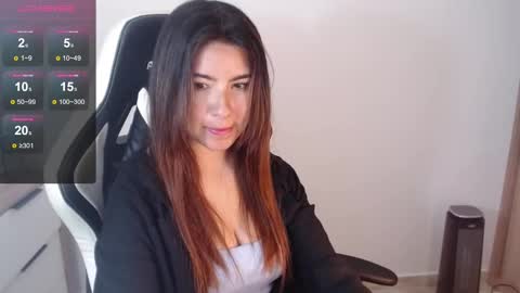 Snapshot of alice_middle01 chatting on February 10, 2025, 9:04 pm Alice online show from February 10, 2025, 9:04 pm