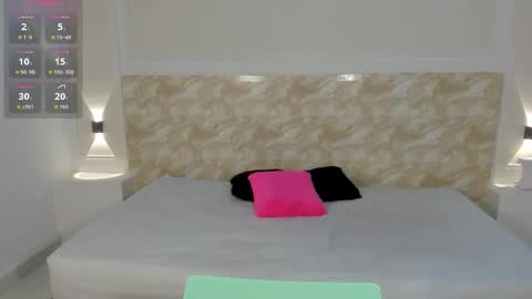 Snapshot of aliceross1 chatting on November 25, 2025, 8:09 pm AliceRoss online show from November 25, 2025, 8:09 pm