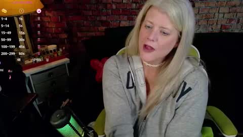 Alices Curiosity online show from February 4, 2025, 4:37 am