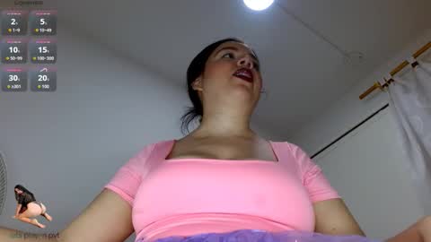 Snapshot of alicesweetx chatting on October 27, 2025, 8:40 am alices cuenta independiente online show from October 27, 2025, 8:40 am