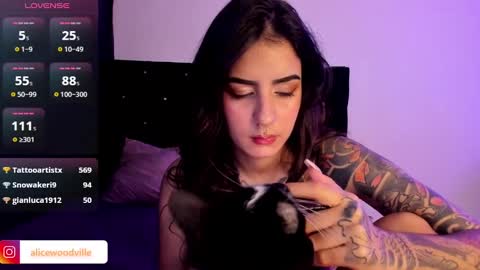 Snapshot of alicewoodville chatting on December 26, 2024, 1:18 am Alice online show from December 26, 2024, 1:18 am