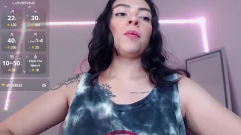 Snapshot of alisa__cain chatting on February 28, 2025, 4:21 am Alejandra online show from February 28, 2025, 4:21 am
