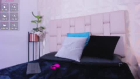 Snapshot of alison222_ chatting on February 28, 2025, 4:21 am A L I S O N online show from February 28, 2025, 4:21 am
