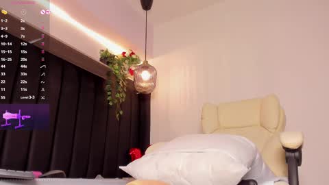 Snapshot of allisonroberts_ chatting on March 6, 2025, 10:58 pm Alli online show from March 6, 2025, 10:58 pm