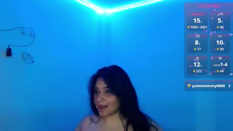 Alyson online show from November 14, 2025, 4:55 am