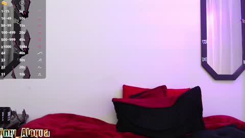 Snapshot of amy_aloqua chatting on December 11, 2024, 12:02 pm Amy online show from December 11, 2024, 12:02 pm