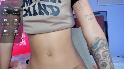 Snapshot of amysc chatting on December 31, 2024, 3:45 am Amy online show from December 31, 2024, 3:45 am