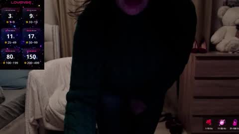 ANABELLOVEE online show from January 20, 2025, 2:36 pm