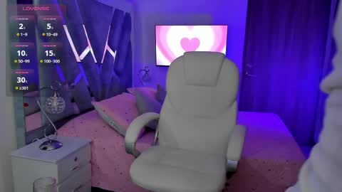  anastasia  online show from February 13, 2025, 10:33 pm