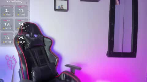 Snapshot of andy_millerr chatting on January 23, 2025, 3:26 am andy miller online show from January 23, 2025, 3:26 am