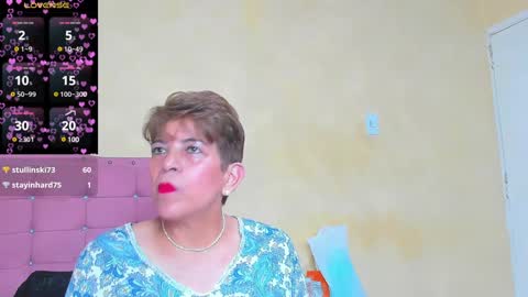 Snapshot of angelina_stone_65 chatting on January 15, 2025, 1:02 am Angelina online show from January 15, 2025, 1:02 am