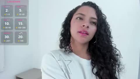 Snapshot of angelitafrodita chatting on November 12, 2025, 11:21 am A F R O D I T A online show from November 12, 2025, 11:21 am