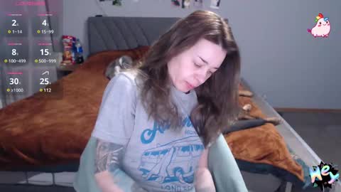 Anadirectgirl online show from February 10, 2025, 11:15 am